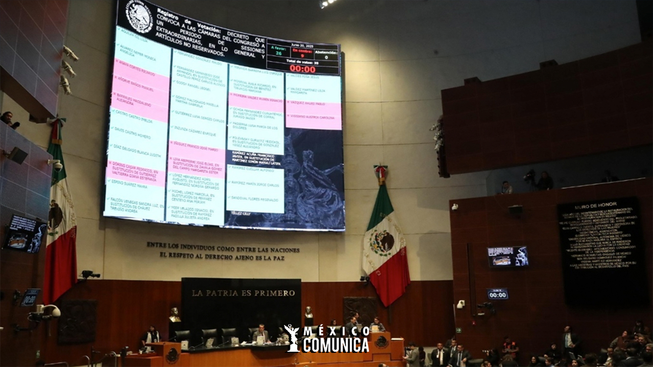 PULSO LEGISLATIVO: MORENA Y ALIADOS IMPONEN AGENDA EN SESIÓN EXTRAORDINARIA, OPOSICIÓN DENUNCIA ARBITRARIEDAD 36 Sitio Web 40