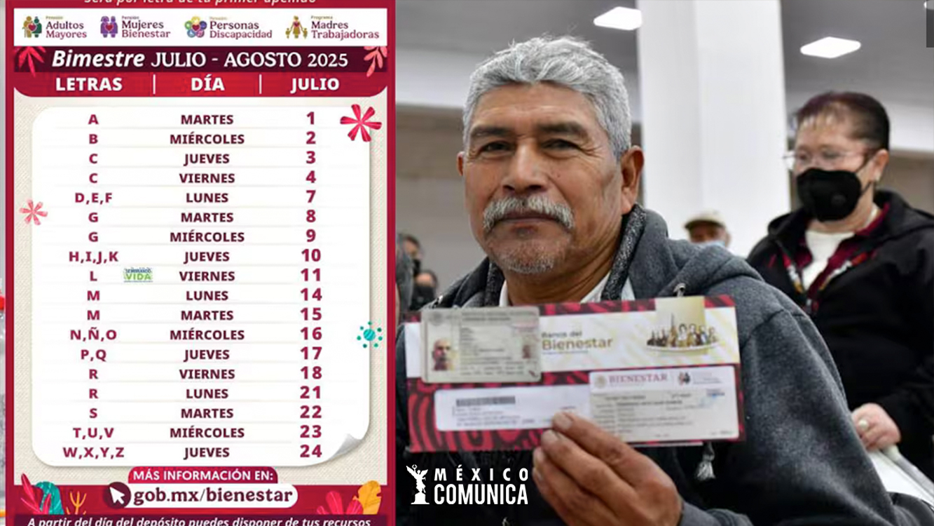 Pensión del Bienestar: Así Se Dispersan los Pagos del 7 al 11 de Julio para el Bimestre Julio-Agosto 36 Sitio Web 9